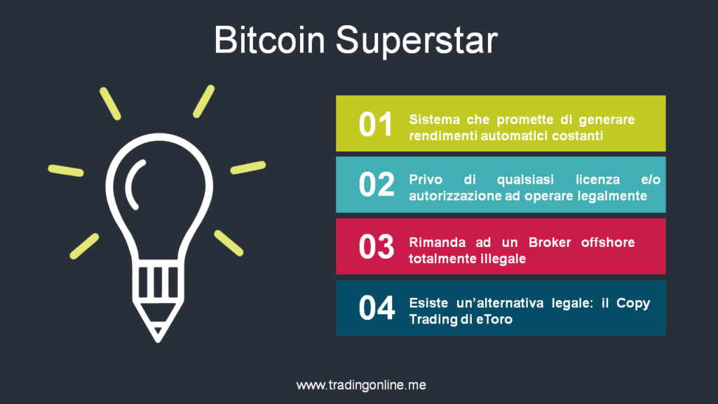 Bitcoin Superstar recensione