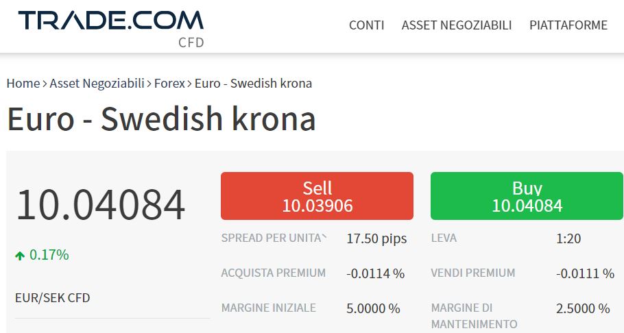 Cambio EUR SEK con trade-com