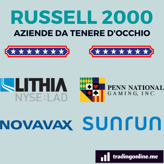 aziende promettenti russell 2000
