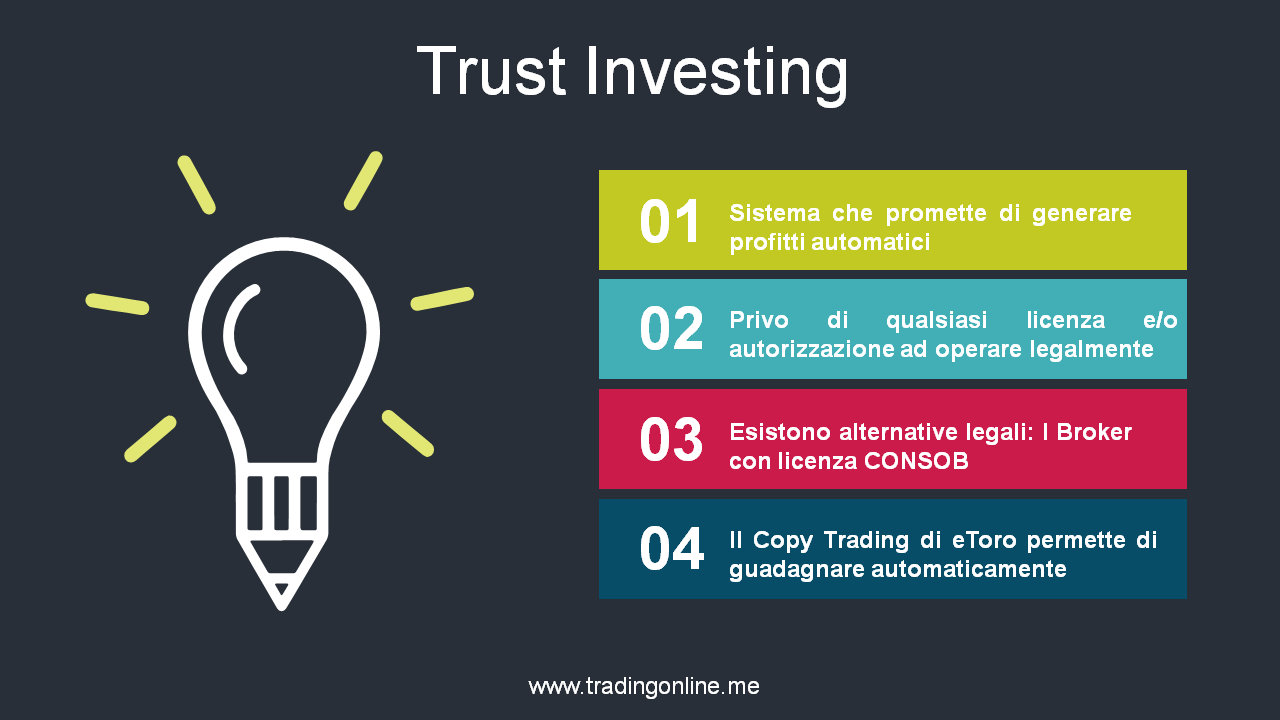 Cos'è Trust Investing