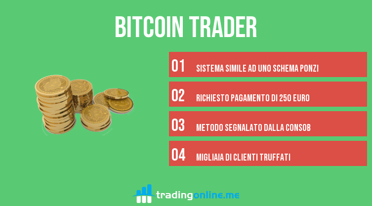 Attenzione! Bitcoin Trader - truffa o funziona?