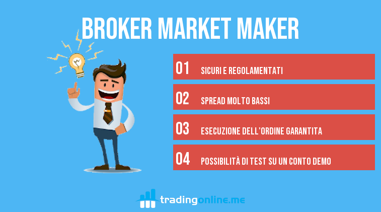 broker market maker