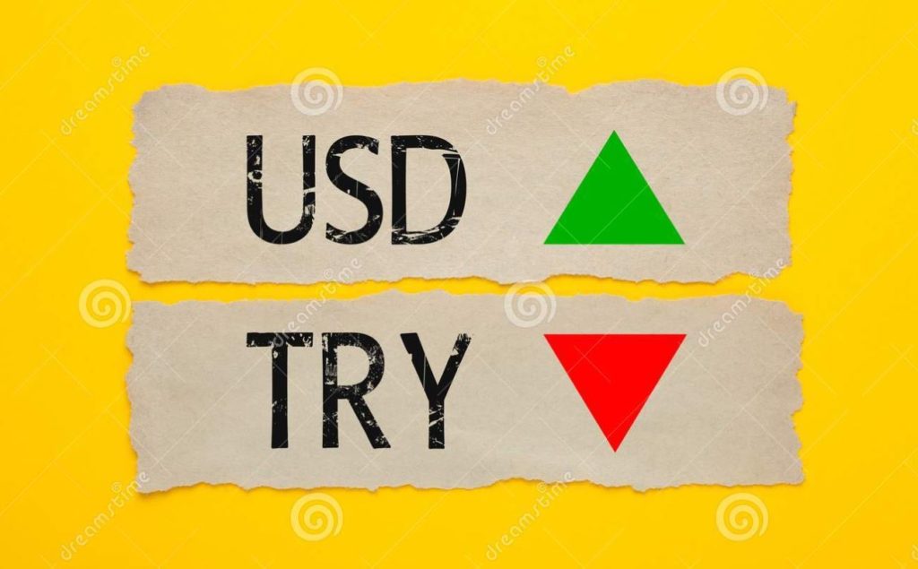 cambio usd try