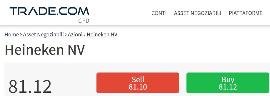 comprare azioni Heineken con trade-com