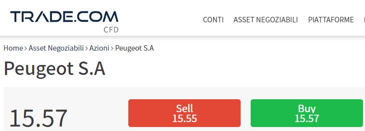 comprare azioni Peugeot con trade-com