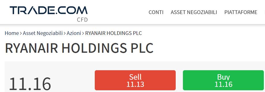 comprare azioni Ryanair con trade-com
