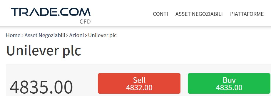 comprare azioni Unilever con trade-com
