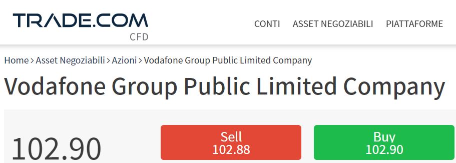 comprare azioni Vodafone con trade-com