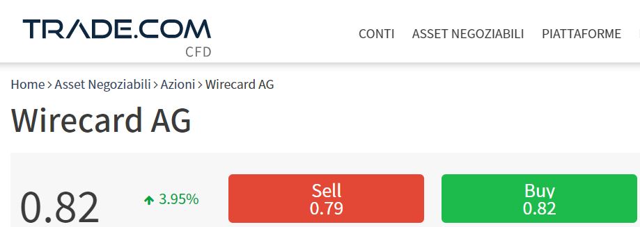 comprare azioni Wirecard con trade-com