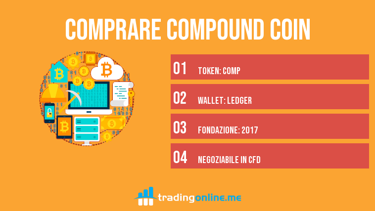 comprare compound coin info