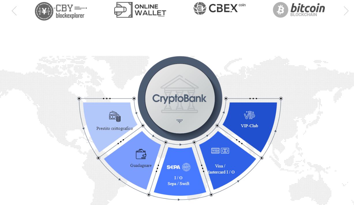 crypto bank servizi