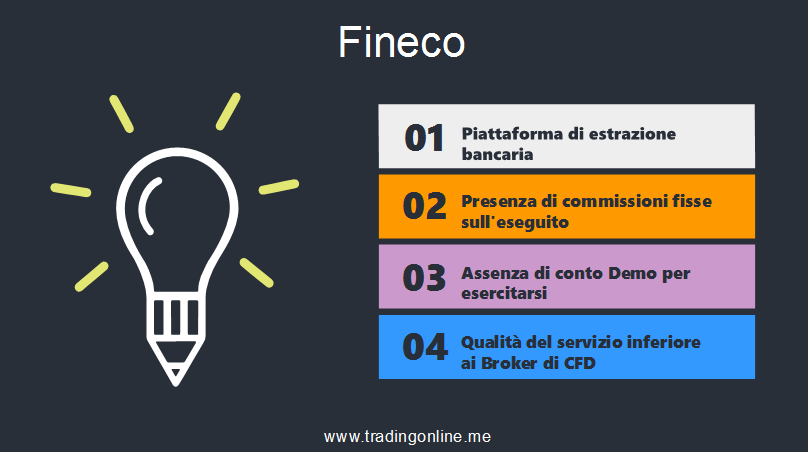 FINECO trading - Recensione ufficiale 