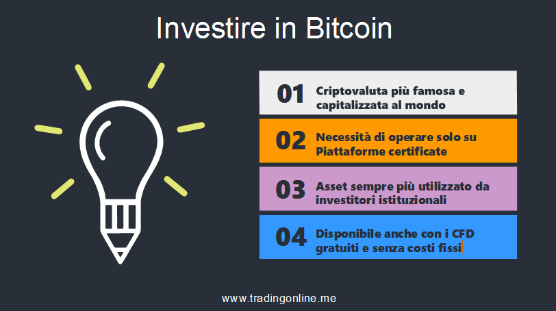 Investire in Bitcoin: guida introduttiva [aggiornata ]
