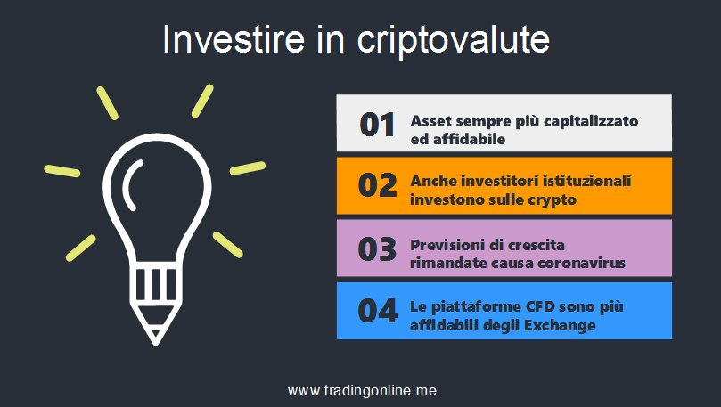 Come Investire in Criptovaluta: 5 Piccoli Segreti
