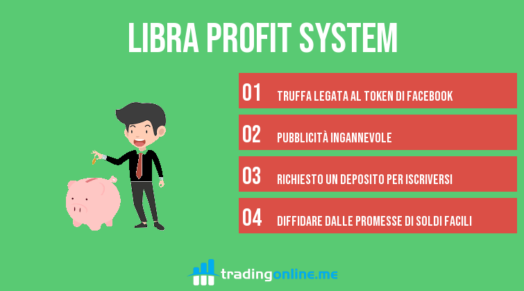libra profit system