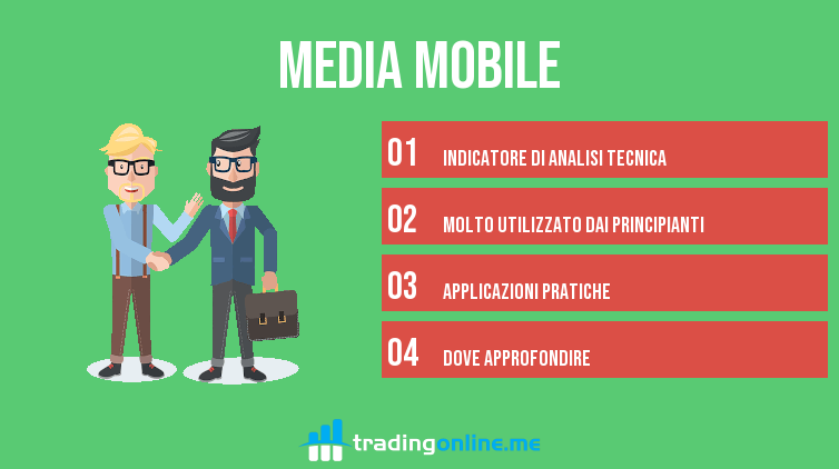 media mobile semplice