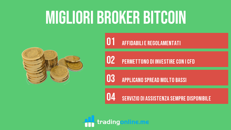 I 10 Migliori Broker per Fare Trading su Criptovalute e Bitcoin