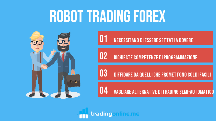 robot trading forex