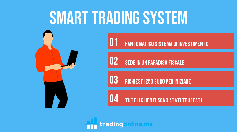 smart trading system