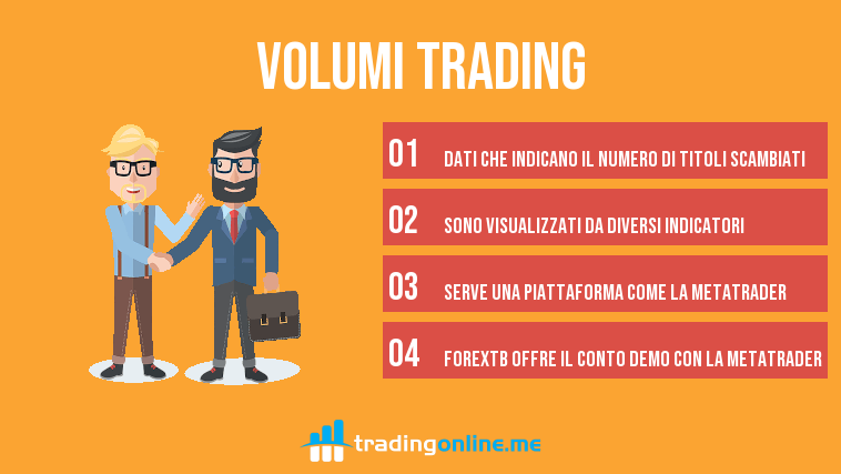 volumi trading
